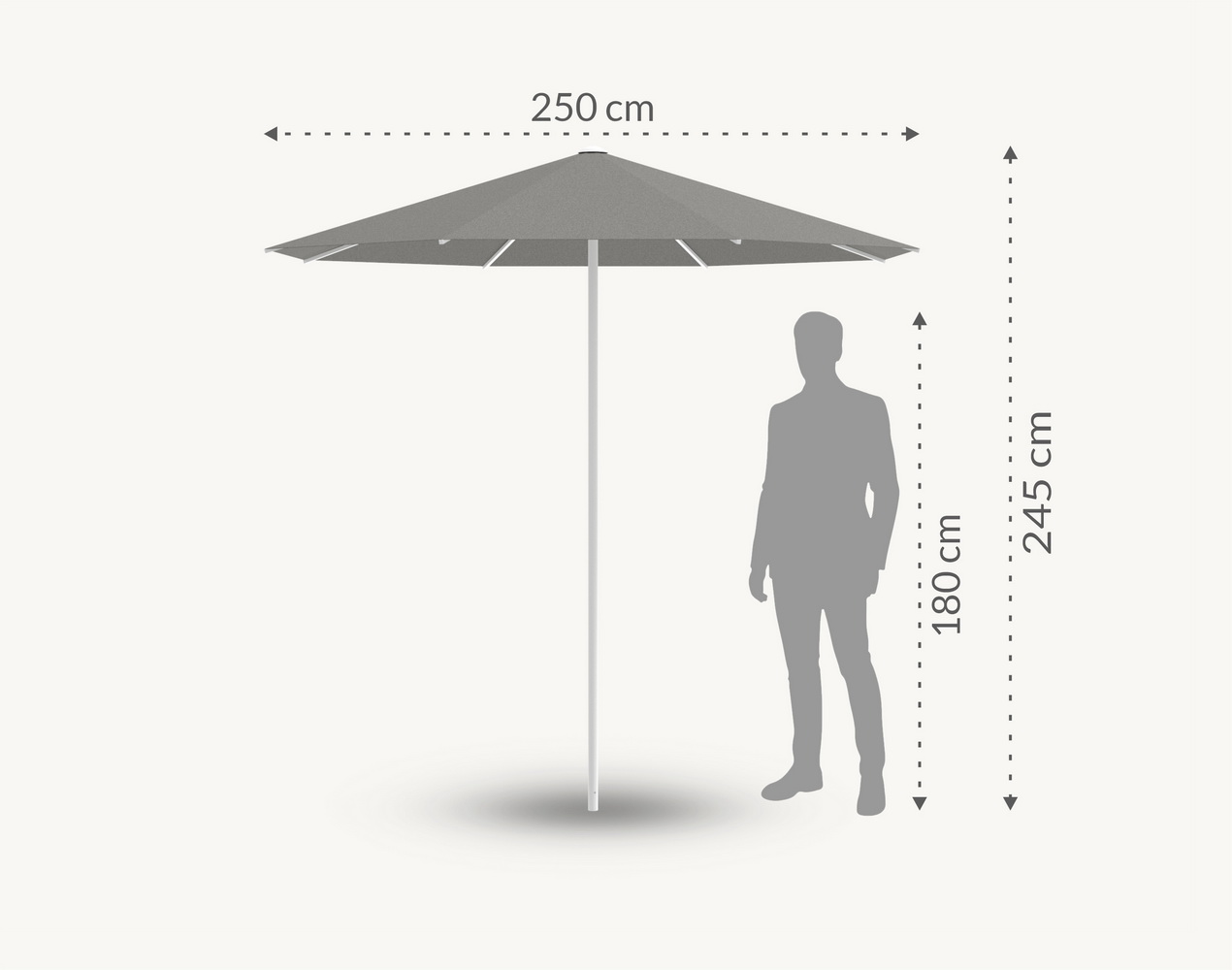 Parasol Rodos - obrazek 4